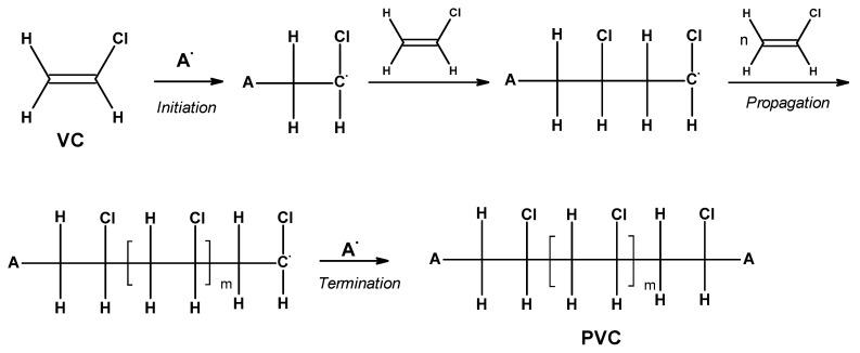 https://cdn.ncbi.nlm.nih.gov/pmc/blobs/2c96/10779931/d97225d2d66d/materials-17-00173-g002.jpg