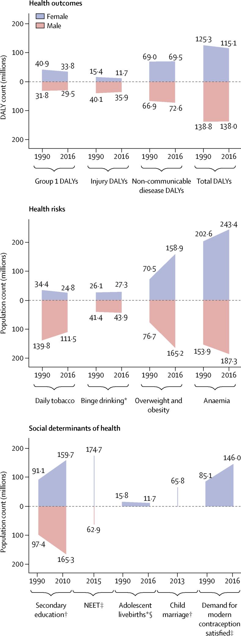 https://cdn.ncbi.nlm.nih.gov/pmc/blobs/2cb8/6429986/155130cf11c8/gr2.jpg