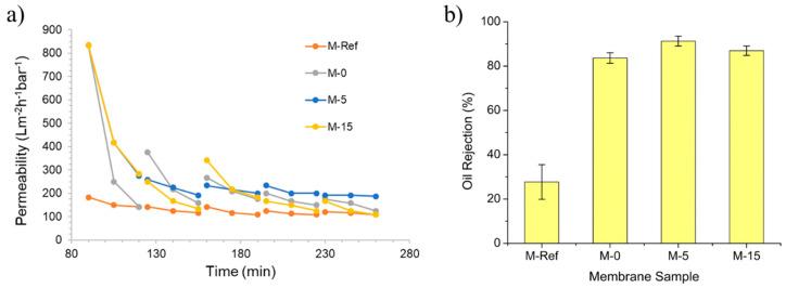 https://cdn.ncbi.nlm.nih.gov/pmc/blobs/2d9f/7865576/a9ac78b73c1e/polymers-13-00427-g010.jpg