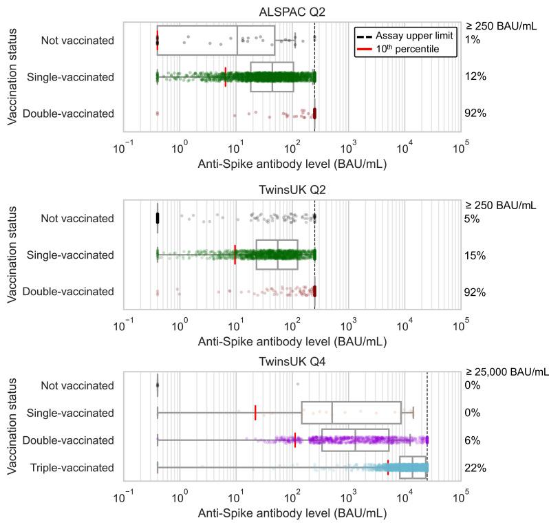 https://cdn.ncbi.nlm.nih.gov/pmc/blobs/2df4/9940912/d2a47dfb2f75/elife-80428-fig1.jpg