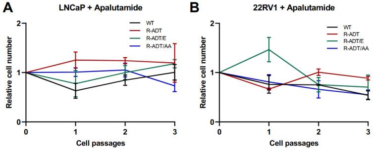 https://cdn.ncbi.nlm.nih.gov/pmc/blobs/2e05/12250327/72a0a48cee93/ijms-26-05939-g003.jpg