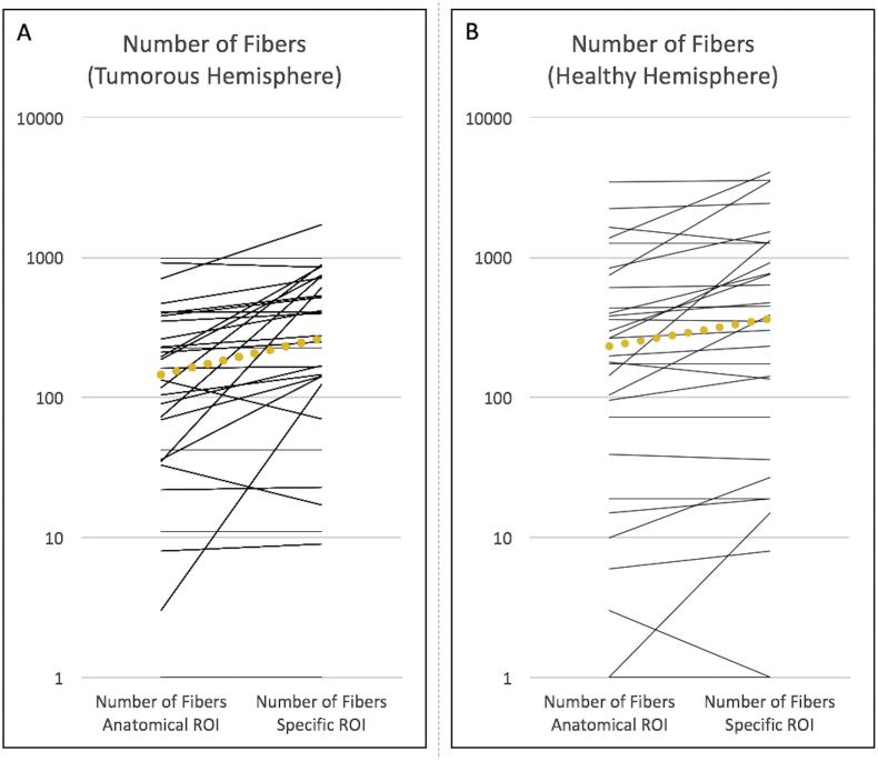https://cdn.ncbi.nlm.nih.gov/pmc/blobs/2e0b/5560117/b2d548d87c94/gr3.jpg