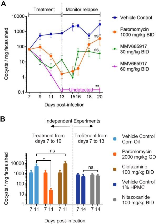 https://cdn.ncbi.nlm.nih.gov/pmc/blobs/2e37/5913971/acf5110fc98e/zac0041869990002.jpg