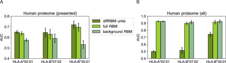 https://cdn.ncbi.nlm.nih.gov/pmc/blobs/2f1f/10522340/a36c92166a9e/elife-85126-fig4-figsupp2.jpg