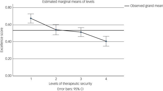 https://cdn.ncbi.nlm.nih.gov/pmc/blobs/2f42/10594163/cabb0fb6f732/S2056472423005781_fig8.jpg