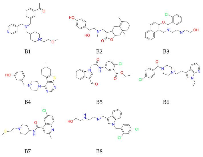 https://cdn.ncbi.nlm.nih.gov/pmc/blobs/2f4d/11124212/4e91acbd0c16/molecules-29-02312-g006.jpg