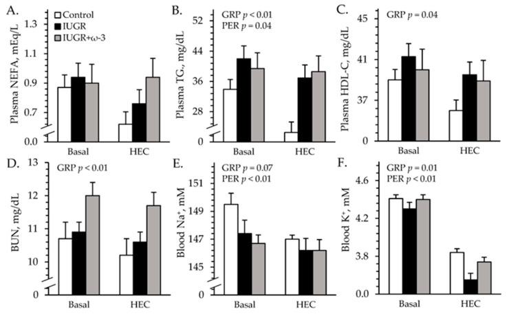 https://cdn.ncbi.nlm.nih.gov/pmc/blobs/2f86/12195305/84bdb26658aa/metabolites-15-00346-g006.jpg