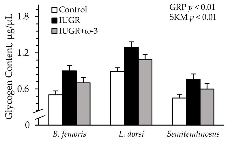 https://cdn.ncbi.nlm.nih.gov/pmc/blobs/2f86/12195305/aea1b47f707c/metabolites-15-00346-g009.jpg