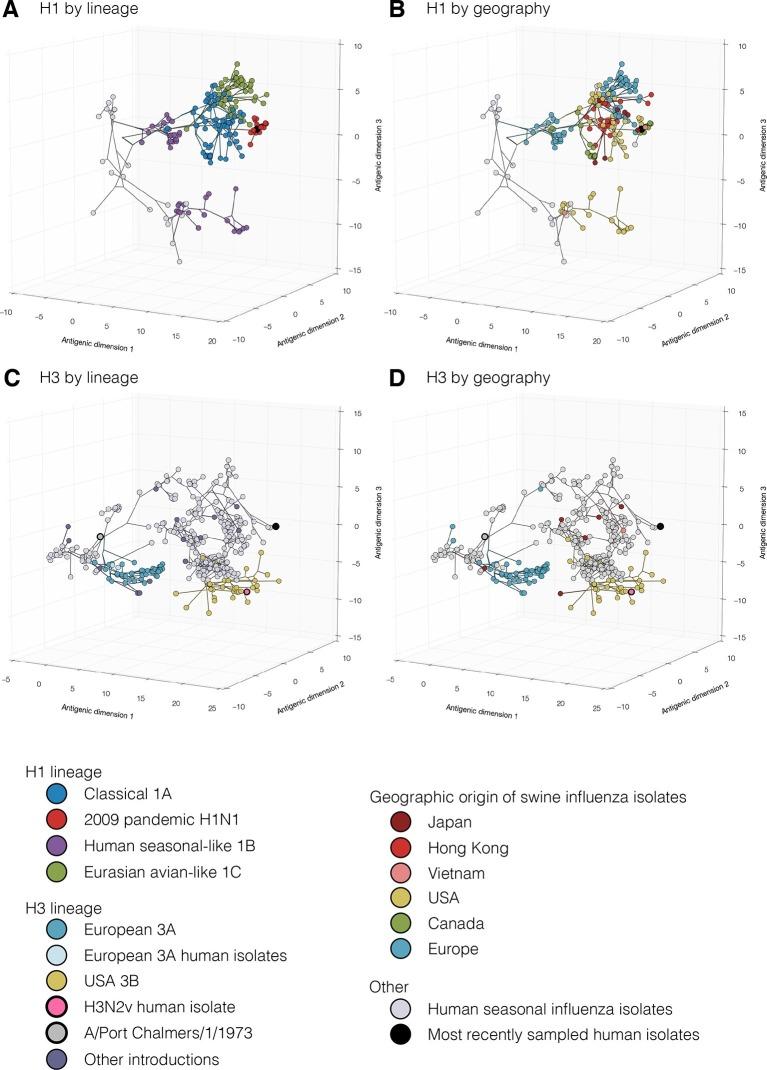 https://cdn.ncbi.nlm.nih.gov/pmc/blobs/300f/4846380/f5fdfb3ee295/elife-12217-fig1.jpg
