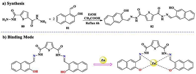 https://cdn.ncbi.nlm.nih.gov/pmc/blobs/308c/11944713/82e9e7326a57/molecules-30-01263-sch022.jpg