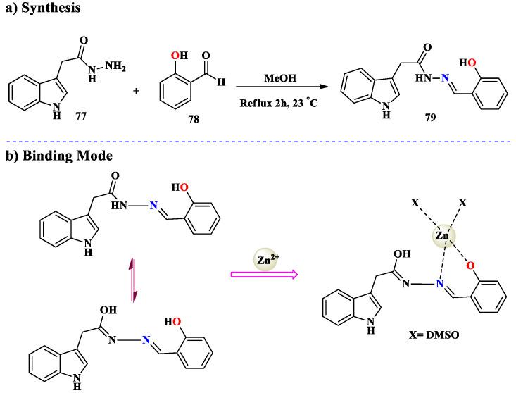 https://cdn.ncbi.nlm.nih.gov/pmc/blobs/308c/11944713/c5ed65b3730a/molecules-30-01263-sch021.jpg