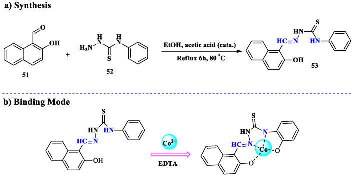 https://cdn.ncbi.nlm.nih.gov/pmc/blobs/308c/11944713/d6ec9c7689db/molecules-30-01263-sch014.jpg