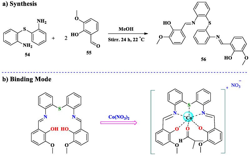 https://cdn.ncbi.nlm.nih.gov/pmc/blobs/308c/11944713/e1ed004fa988/molecules-30-01263-sch015.jpg