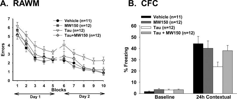 https://cdn.ncbi.nlm.nih.gov/pmc/blobs/30af/6580366/332e3a1b1805/jm-2019-00058n_0009.jpg