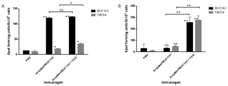 https://cdn.ncbi.nlm.nih.gov/pmc/blobs/30d8/6225367/b2257fb2da4e/molecules-23-02233-g006.jpg