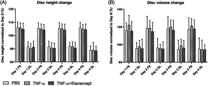 https://cdn.ncbi.nlm.nih.gov/pmc/blobs/3133/7524256/95aacd5936e0/JSP2-3-e1104-g006.jpg