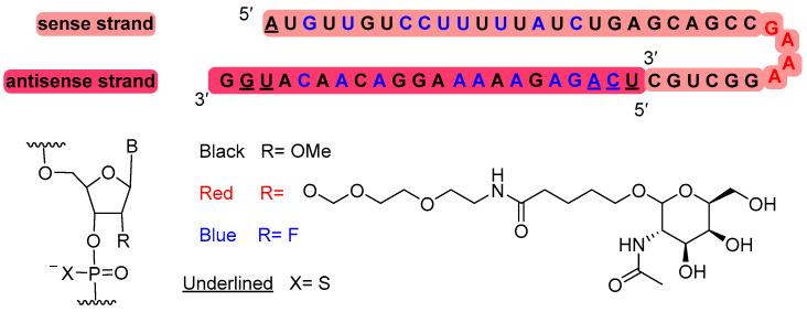 https://cdn.ncbi.nlm.nih.gov/pmc/blobs/315a/10856271/01fb7957829d/molecules-29-00585-g007.jpg