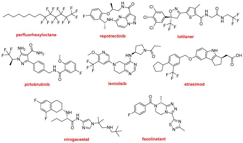 https://cdn.ncbi.nlm.nih.gov/pmc/blobs/315a/10856271/9023e3a32841/molecules-29-00585-g016.jpg