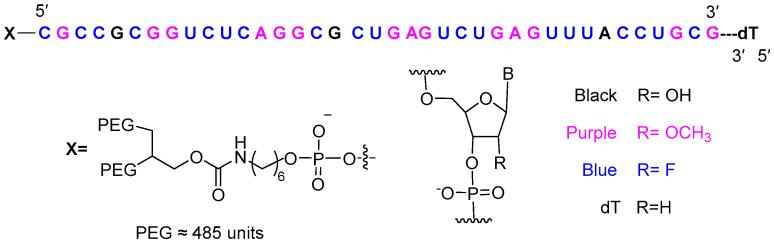 https://cdn.ncbi.nlm.nih.gov/pmc/blobs/315a/10856271/912053da7ca1/molecules-29-00585-g010.jpg