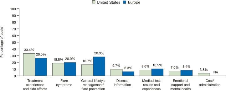 https://cdn.ncbi.nlm.nih.gov/pmc/blobs/3197/11447010/cb8c1fff5bbe/izad247_fig3.jpg