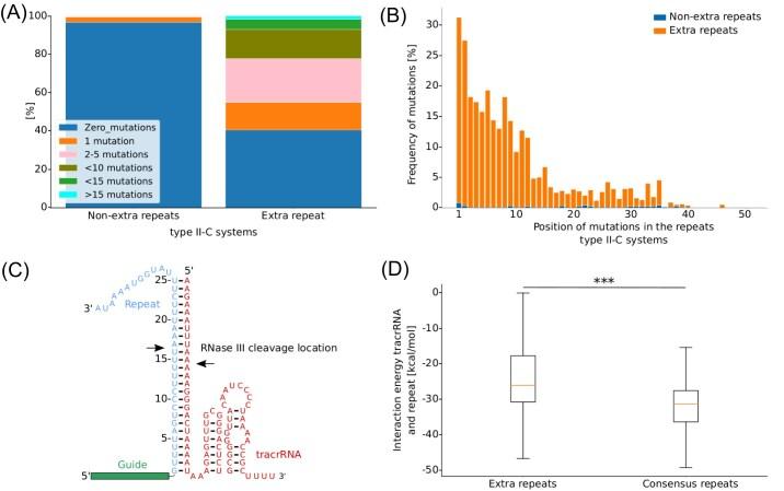 https://cdn.ncbi.nlm.nih.gov/pmc/blobs/3226/12080349/ced9c6ab0475/uqaf007fig2.jpg