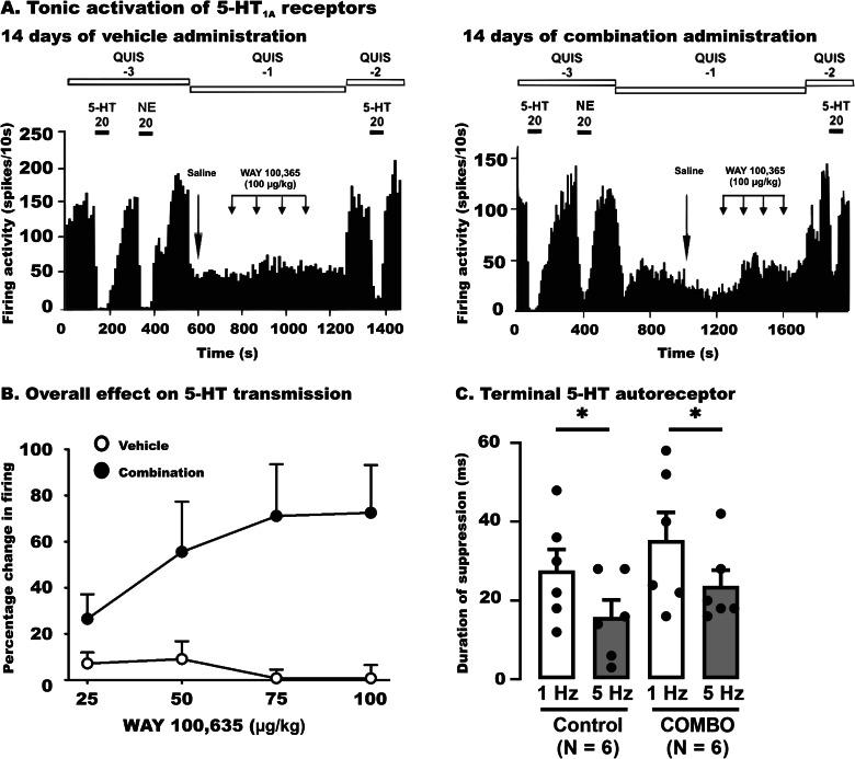 https://cdn.ncbi.nlm.nih.gov/pmc/blobs/3283/11480427/c24cbe618d0e/41386_2024_1958_Fig4_HTML.jpg