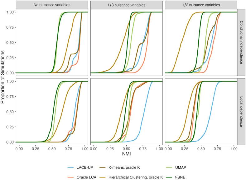 https://cdn.ncbi.nlm.nih.gov/pmc/blobs/32b5/12054798/2cef1ef2bc19/pnas.2423341122fig02.jpg