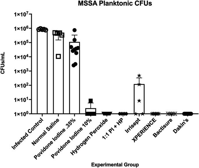 https://cdn.ncbi.nlm.nih.gov/pmc/blobs/333c/12356552/da0ce83717e0/jbjsam-107-1818-g001.jpg