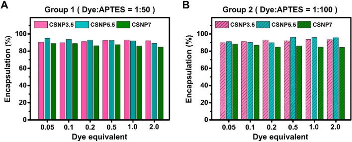 https://cdn.ncbi.nlm.nih.gov/pmc/blobs/3362/11188253/fa69ce5201d2/12951_2024_2638_Fig5_HTML.jpg