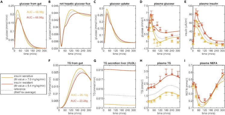 https://cdn.ncbi.nlm.nih.gov/pmc/blobs/3420/9587016/3fb2ab2e063e/gr3.jpg