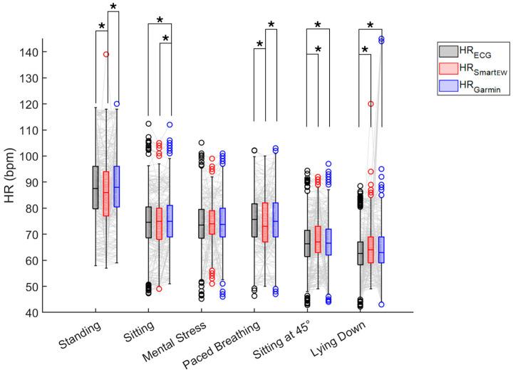 https://cdn.ncbi.nlm.nih.gov/pmc/blobs/3430/12349393/55bf3fc966f0/sensors-25-04531-g003.jpg