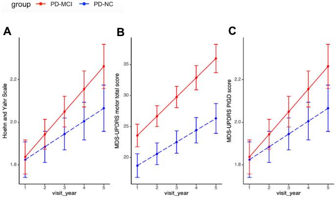 https://cdn.ncbi.nlm.nih.gov/pmc/blobs/3460/11346777/b2ec8bd2454a/aging-16-206040-g001.jpg