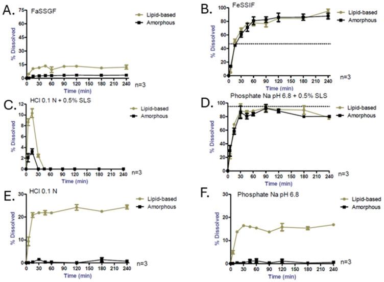 https://cdn.ncbi.nlm.nih.gov/pmc/blobs/3461/11769287/a0ad743f7ef3/pharmaceutics-17-00079-g002.jpg