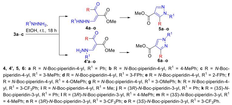 https://cdn.ncbi.nlm.nih.gov/pmc/blobs/34ad/8270337/3050c58adf8e/molecules-26-03808-sch002.jpg