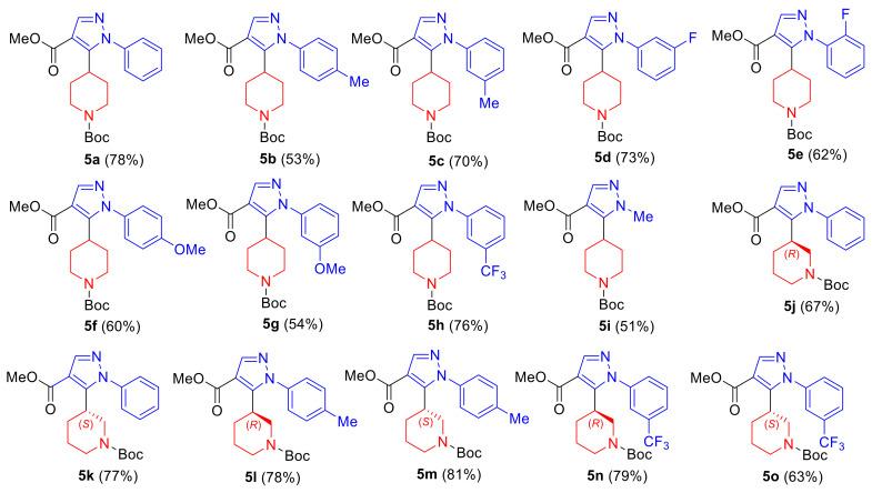 https://cdn.ncbi.nlm.nih.gov/pmc/blobs/34ad/8270337/4c434b268ea1/molecules-26-03808-g002.jpg