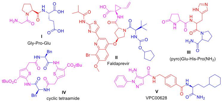 https://cdn.ncbi.nlm.nih.gov/pmc/blobs/34ad/8270337/cee935d31136/molecules-26-03808-g001.jpg