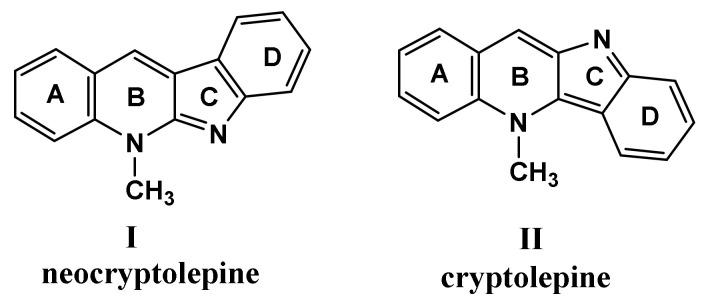 https://cdn.ncbi.nlm.nih.gov/pmc/blobs/3509/10093181/78747c46920e/cells-12-01024-g001.jpg