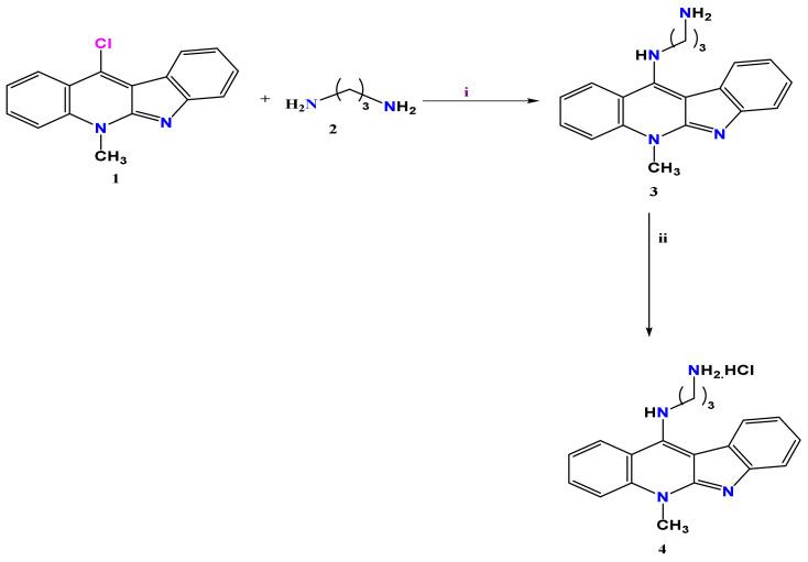 https://cdn.ncbi.nlm.nih.gov/pmc/blobs/3509/10093181/a47ce4f5f785/cells-12-01024-sch001.jpg