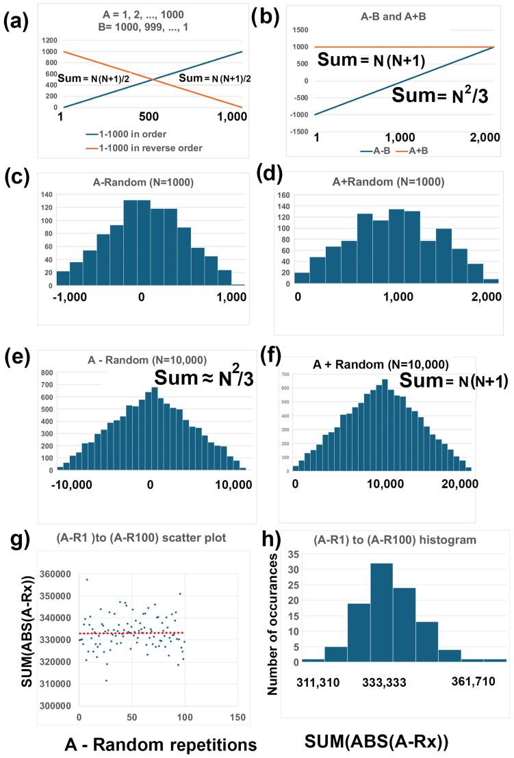 https://cdn.ncbi.nlm.nih.gov/pmc/blobs/3557/12026676/54ead3ed74b6/genes-16-00432-g006.jpg