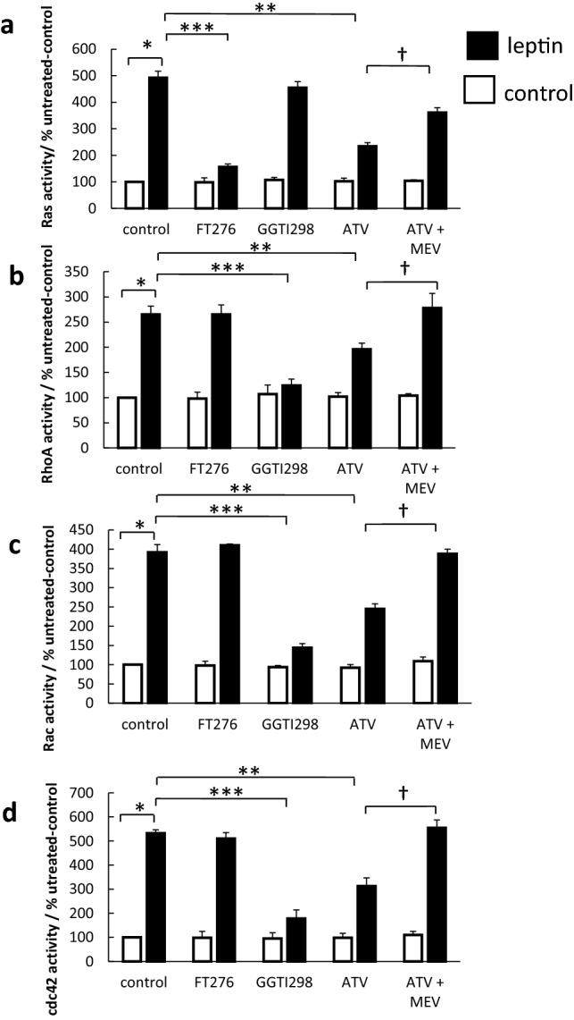 https://cdn.ncbi.nlm.nih.gov/pmc/blobs/35ec/8119259/5871efbd2202/11010_2021_4067_Fig6_HTML.jpg