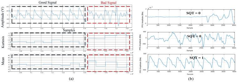 https://cdn.ncbi.nlm.nih.gov/pmc/blobs/3655/10346997/cdc11b2522bd/sensors-23-06180-g008.jpg