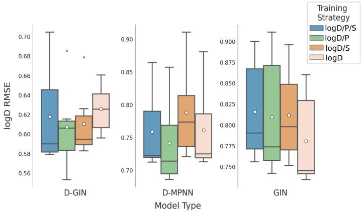 https://cdn.ncbi.nlm.nih.gov/pmc/blobs/365a/8539502/996ed4fdeeb0/molecules-26-06185-g007.jpg