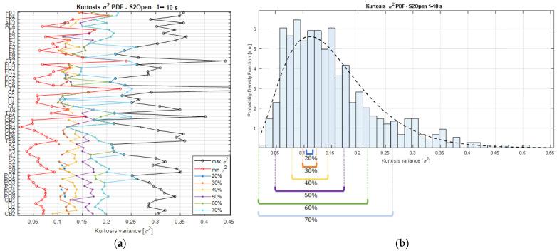 https://cdn.ncbi.nlm.nih.gov/pmc/blobs/367d/9269473/8512c89345d8/sensors-22-04747-g003.jpg