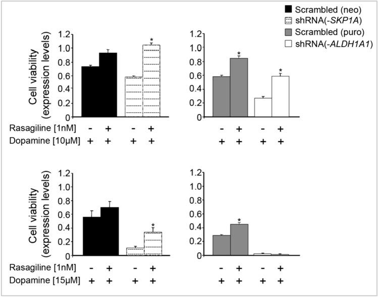https://cdn.ncbi.nlm.nih.gov/pmc/blobs/36b1/11192832/acd99f012ea0/702_2023_2687_Fig19_HTML.jpg