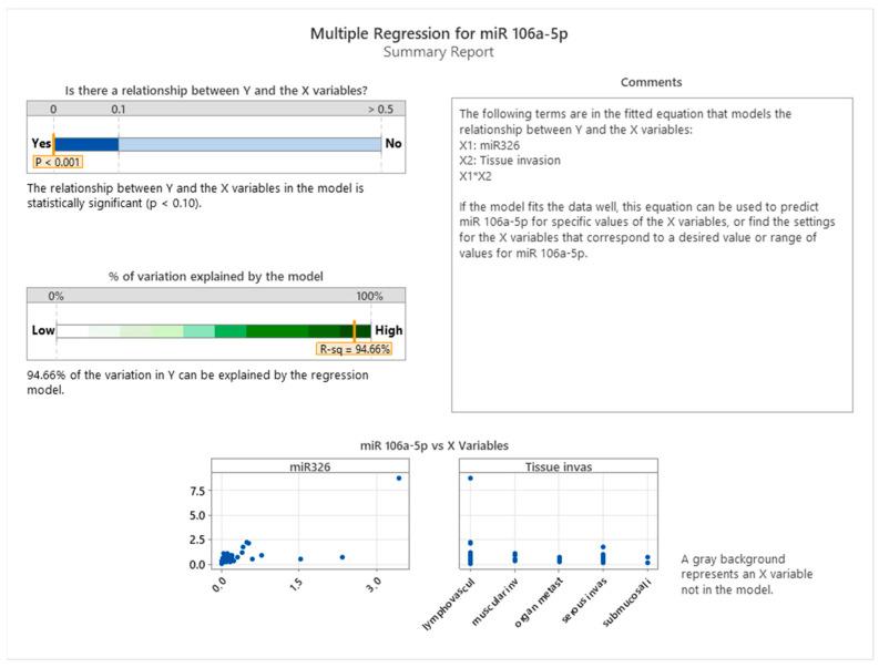 https://cdn.ncbi.nlm.nih.gov/pmc/blobs/36cb/11988005/f68b02207059/cancers-17-01091-g004.jpg