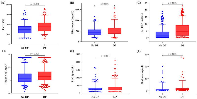 https://cdn.ncbi.nlm.nih.gov/pmc/blobs/36ec/12190336/83c95001e57c/cancers-17-01932-g002.jpg