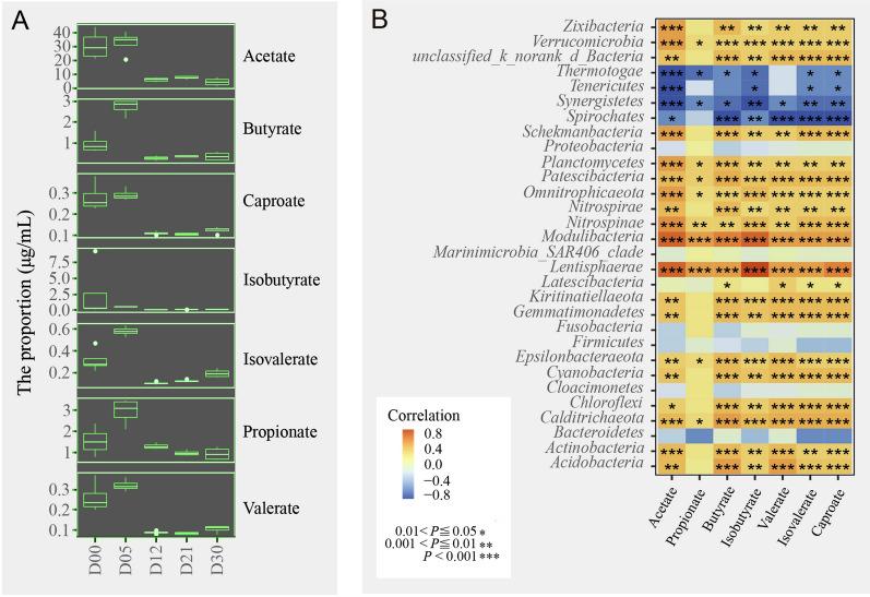 https://cdn.ncbi.nlm.nih.gov/pmc/blobs/3703/10449756/5b623e0a7857/42995_2023_187_Fig4_HTML.jpg