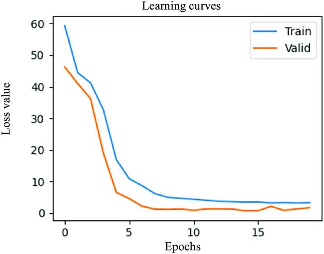 https://cdn.ncbi.nlm.nih.gov/pmc/blobs/3769/10769044/009cfb215fef/cbsystems.0063.fig.007.jpg
