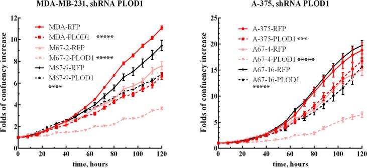 https://cdn.ncbi.nlm.nih.gov/pmc/blobs/377d/11081632/ed2b5c3ffd55/elife-86354-fig2-figsupp3.jpg