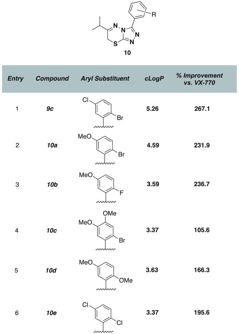 https://cdn.ncbi.nlm.nih.gov/pmc/blobs/378f/10577695/85feb117041c/ml3c00155_0006.jpg